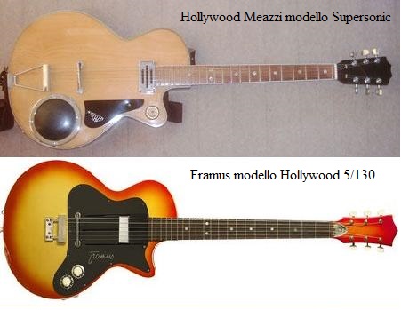 Le mie prime due chitarre della Fender!