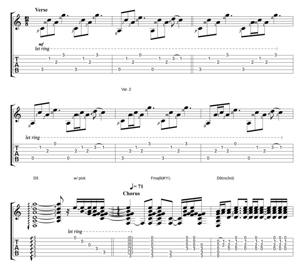 Jeff Buckley: appunti e trascrizioni su un chitarrista visionario
