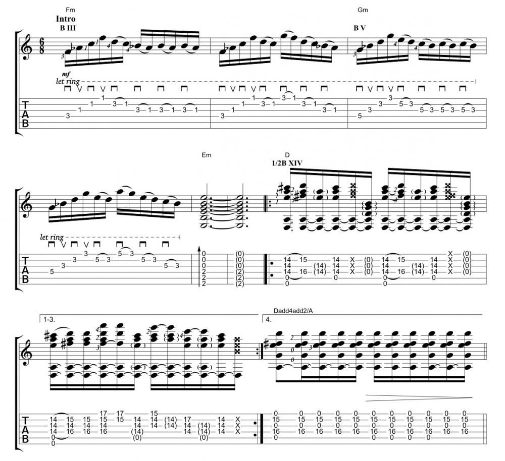 Jeff Buckley: appunti e trascrizioni su un chitarrista visionario