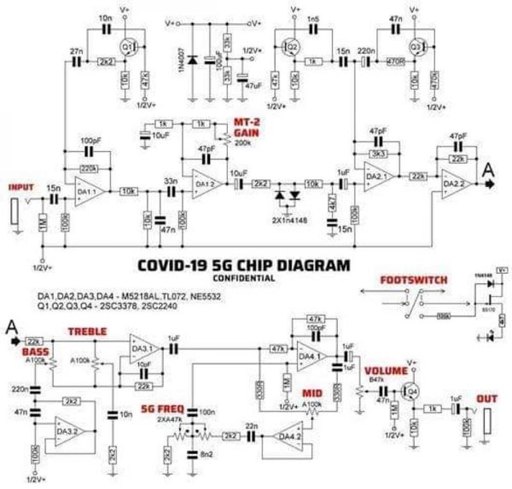 No: questo non è lo schema del chip Covid-19
