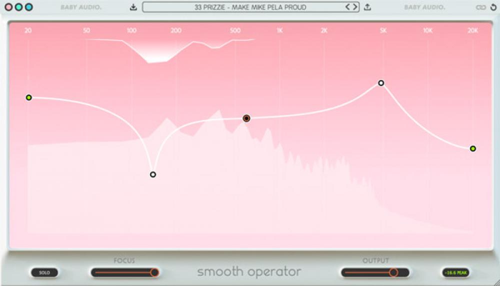 Smooth Operator: plugin all-in-one per produzioni hi-fi