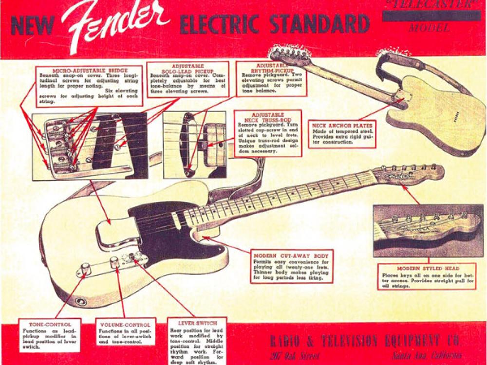Fender: dalle lap steel alla Telecaster