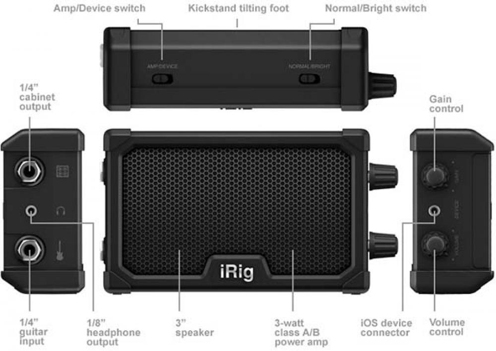 iRig Nano Amp è il primo mini-amp IK compatibile con iOS