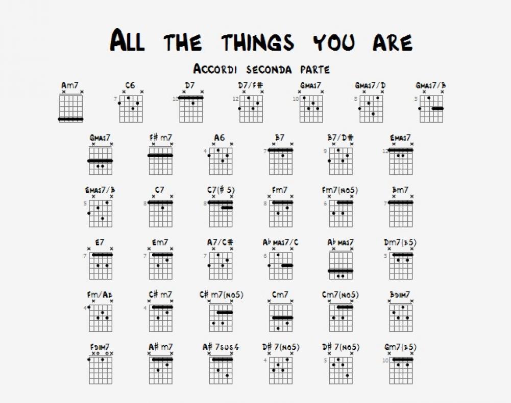 Chitarra Jazz - "All the things you are" 2 parte