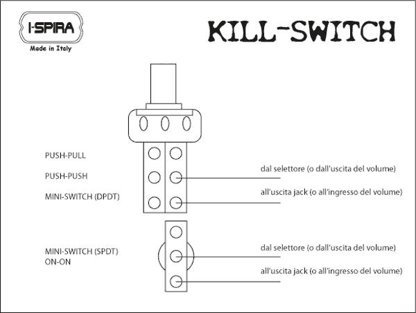 Kill-switch!