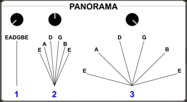 Shadow SH Panaflex: stereo senza fili