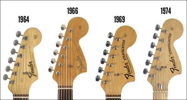 La Stratocaster